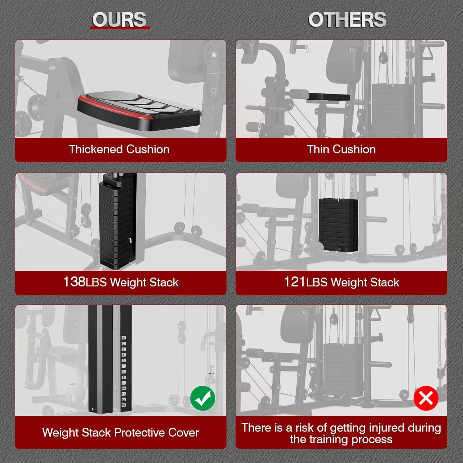 Smith Machine Home Gym with Leg Press and Lat Pulldown, 138 lb Stack